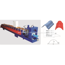 Metal Ridge Cap Roll Forming Machine
